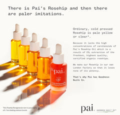 Organic Rosehip Oil for Face, 10Ml – Hydrating & Moisturizing Natural Retinol, 100% Unrefined Formula for Nourished and Smooth Skin