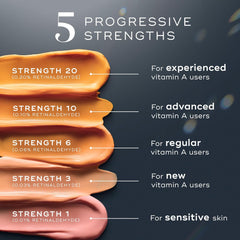 Crystal Retinal 3 Age-Defying Retinal Night Serum