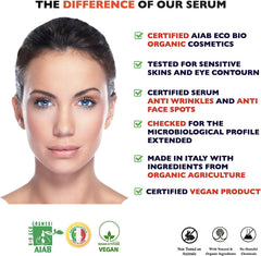 Big 2.11Oz. Organic Vitamin C Serum for Face with Hyaluronic Acid & Niacinamide. Anti-Dark Spots, Wrinkle, Aging Brightening Facial and Eye Contour Vitamin C Serum. Brightening Women and Men Skin Care