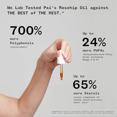 Organic Rosehip Oil for Face, 10Ml – Hydrating & Moisturizing Natural Retinol, 100% Unrefined Formula for Nourished and Smooth Skin