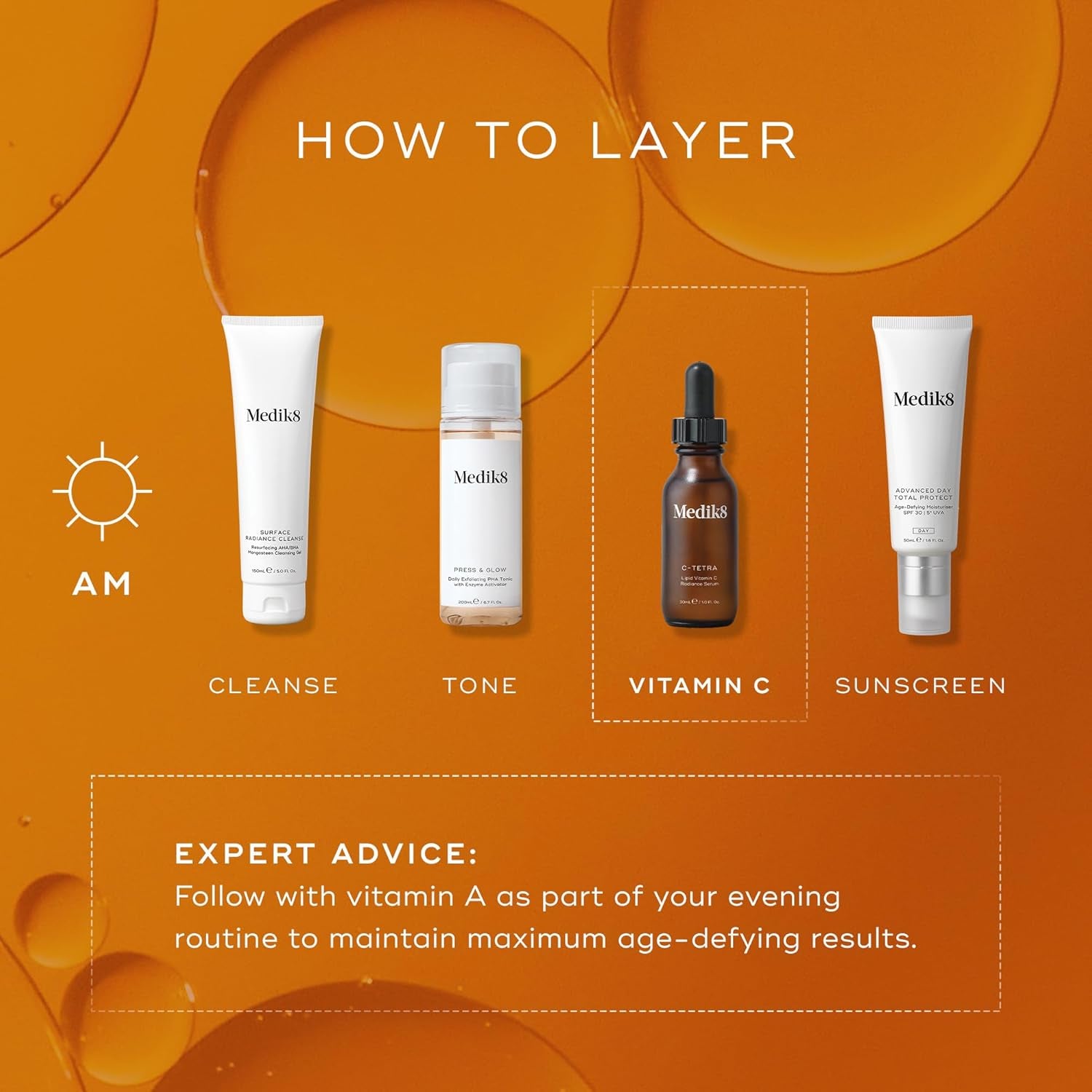 C-Tetra - Lipid 7% Vitamin C Radiance Serum - Smoothing, Brightening & Nourishing - Perfect for New Vitamin C Users or Sensitive Skin - 30Ml