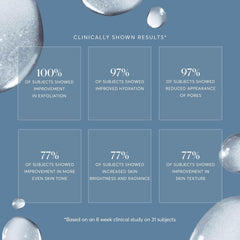 BHA Liquid Exfoliant 2%, Leave-On Face & Skin Care Pore Exfoliant, with Salicylic Acid & Bioactive Fruit Acids | 4.0 FL OZ / 120 ML