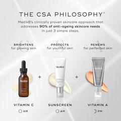 C-Tetra - Lipid 7% Vitamin C Radiance Serum - Smoothing, Brightening & Nourishing - Perfect for New Vitamin C Users or Sensitive Skin - 30Ml